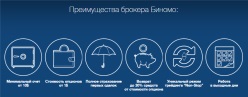 Как заработать 7000 рублей за неделю в интернете